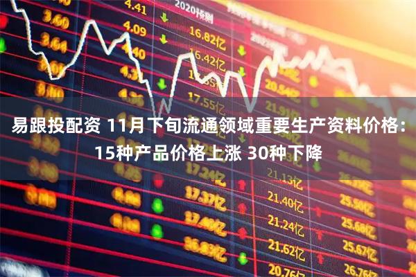 易跟投配资 11月下旬流通领域重要生产资料价格：15种产品价格上涨 30种下降